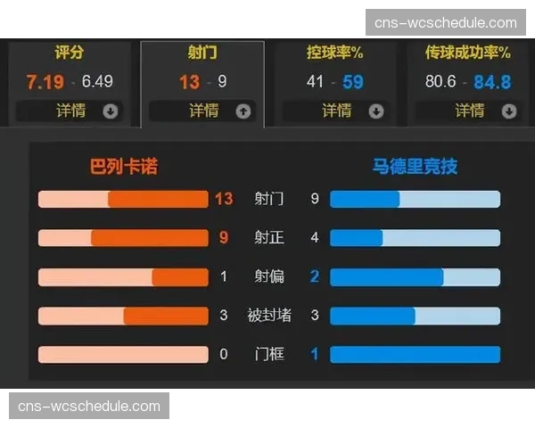 伤病潮下的应对：深度报道巴列卡诺如何通过调整进攻战术维持射门效率